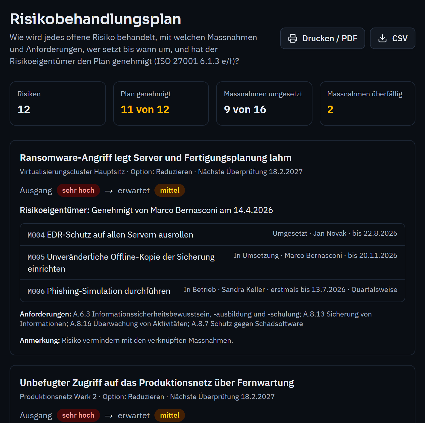 Risk treatment plan: initial and expected risk for each risk, approval by the risk owner, measures with status, responsible person and deadline, and the related requirements.