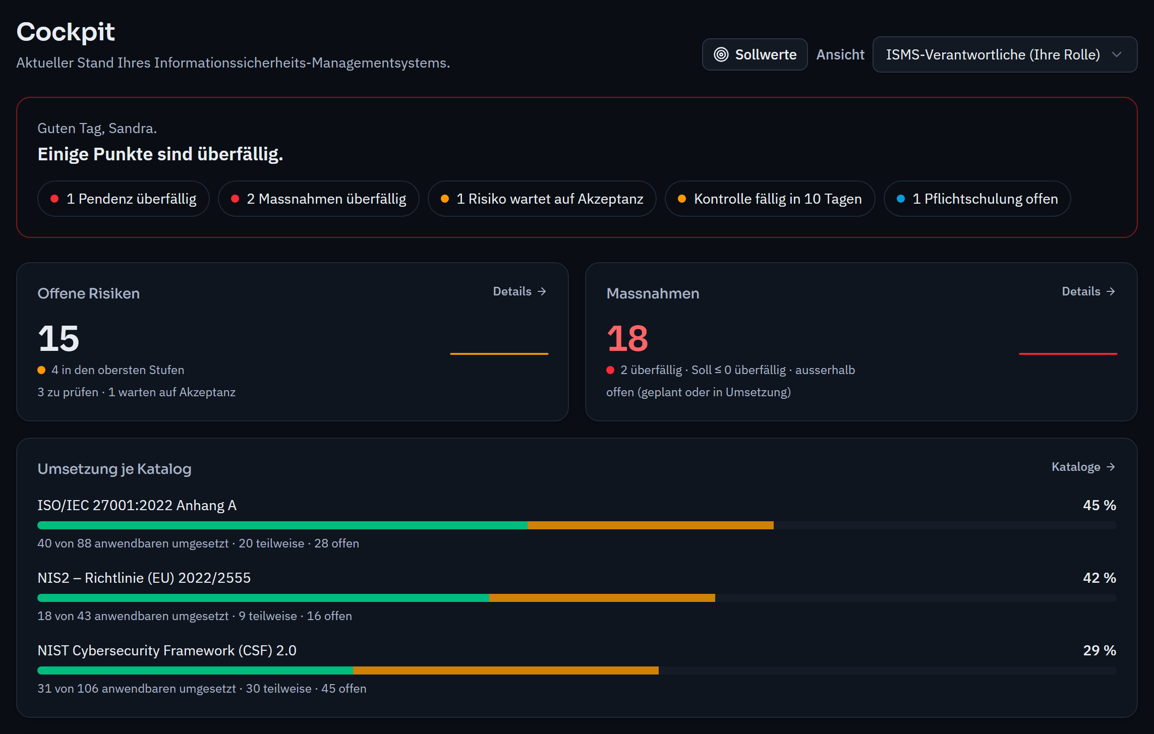 Varmo dashboard: greeting with the open items, open risks and measures against target values, and implementation per framework for ISO/IEC 27001, NIS2 and NIST CSF.
