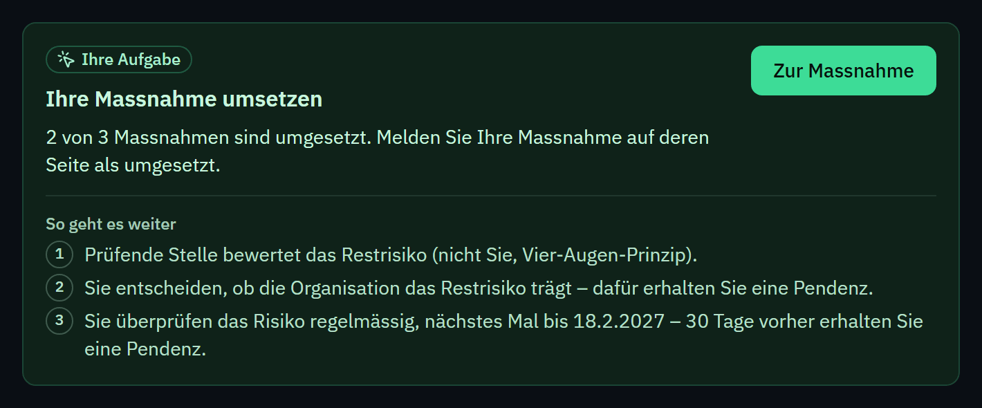 Notice “Implement your measure” on the risk “Ransomware attack”: 2 of 3 measures implemented, then the reviewer assesses the residual risk and the risk owner decides.