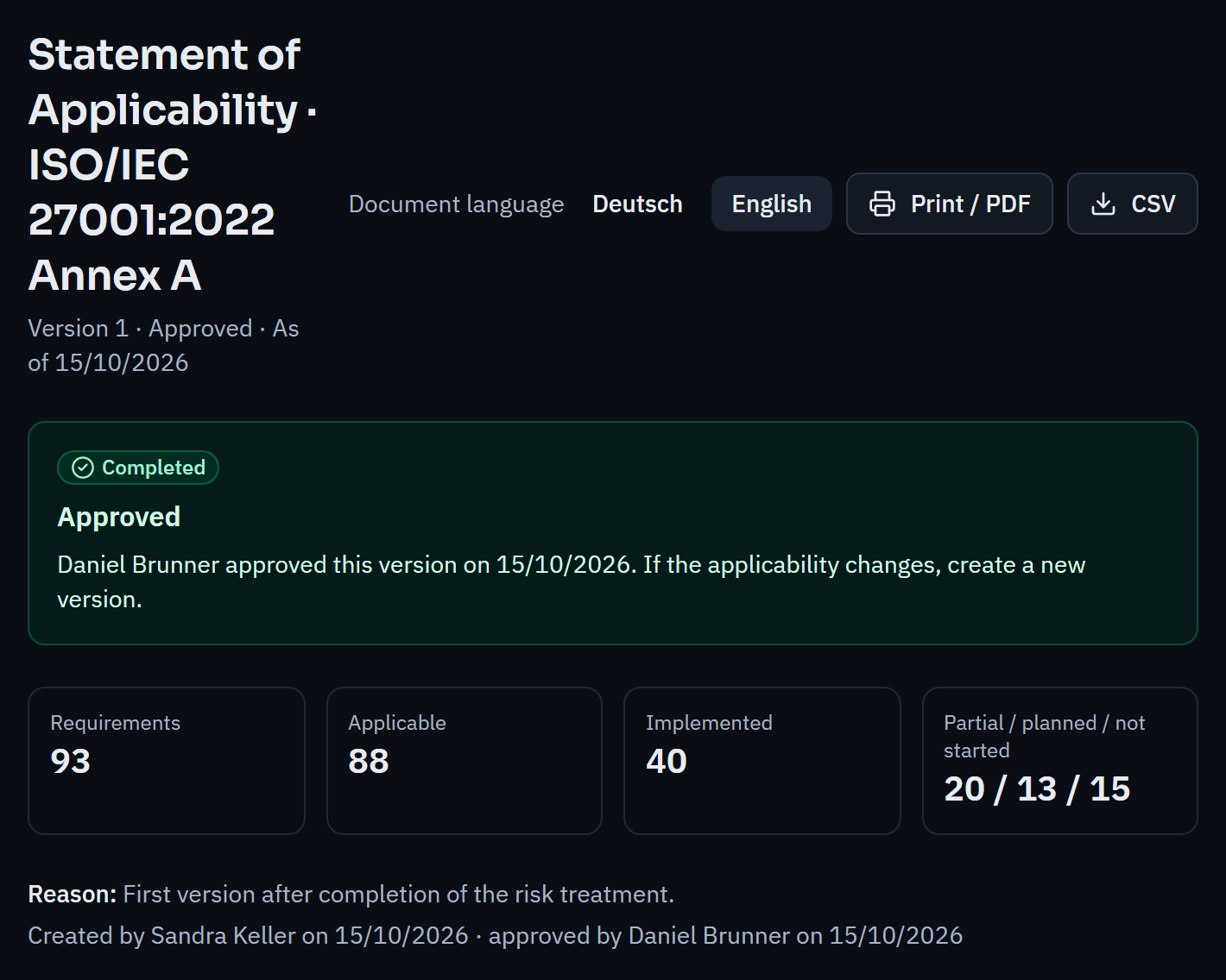 Approved version 1 of the Statement of Applicability (SoA) for ISO/IEC 27001 Annex A: approval by top management, key figures on applicability and implementation, reason and approver.