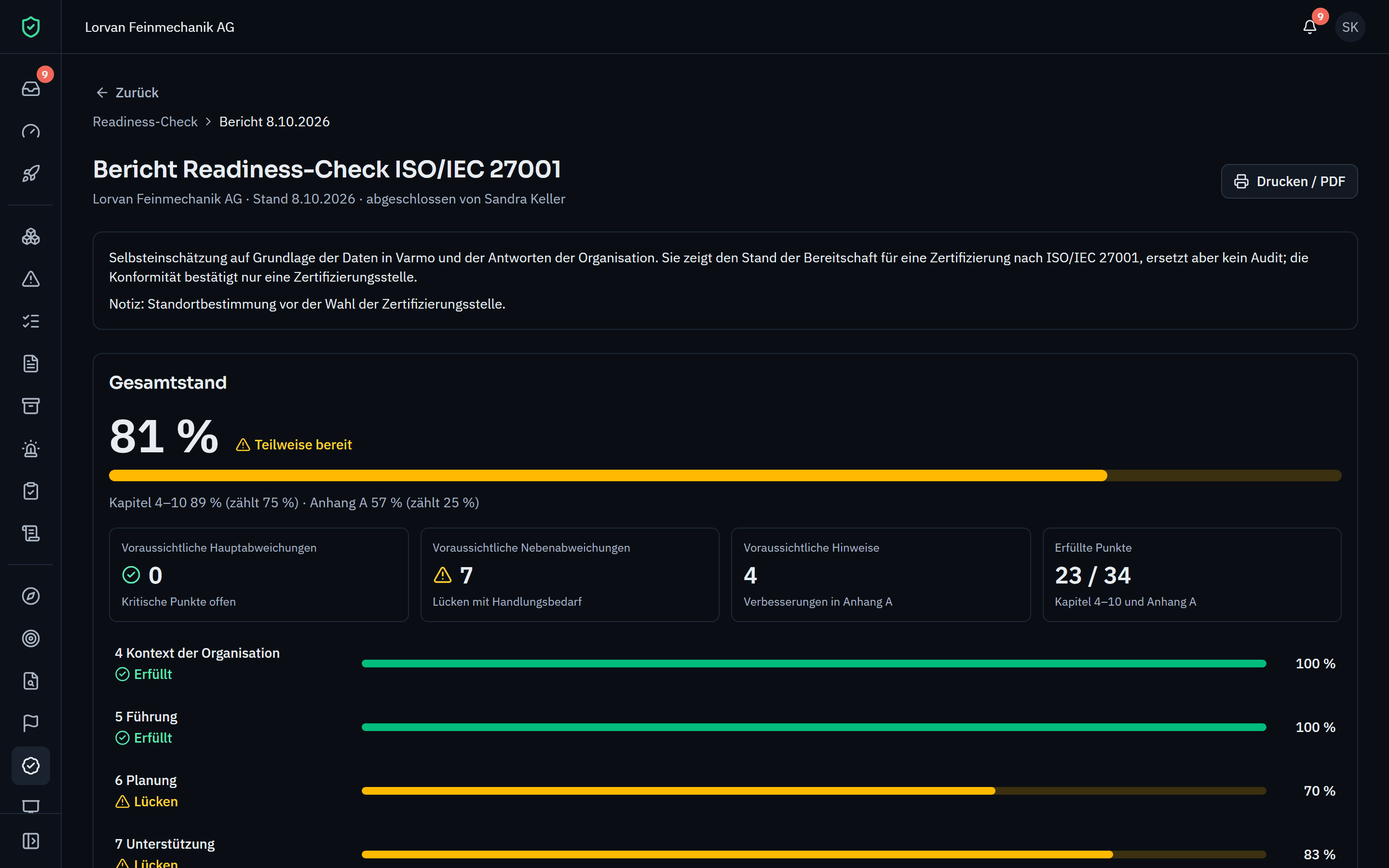 Bericht des ISO-27001-Readiness-Checks: Gesamtstand 81 Prozent, voraussichtliche Haupt- und Nebenabweichungen und Stand je Kapitel.
